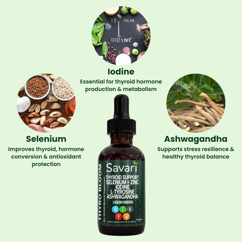 Selenium Thyro-Bloom Support Formula