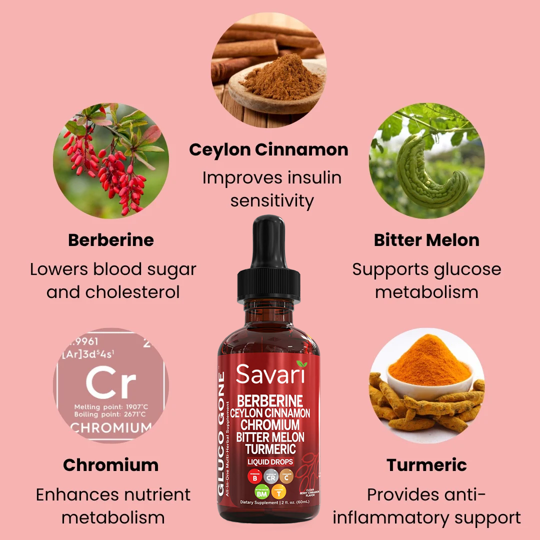Berberine Cinnamon Blood Sugar Regulator